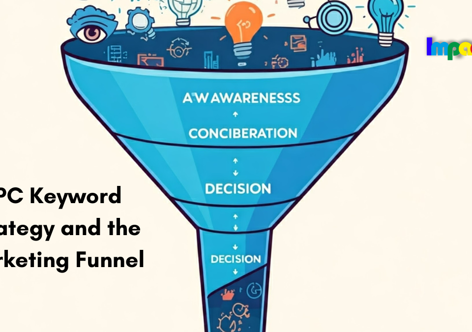 PPC Keyword Strategy and the Marketing Funnel